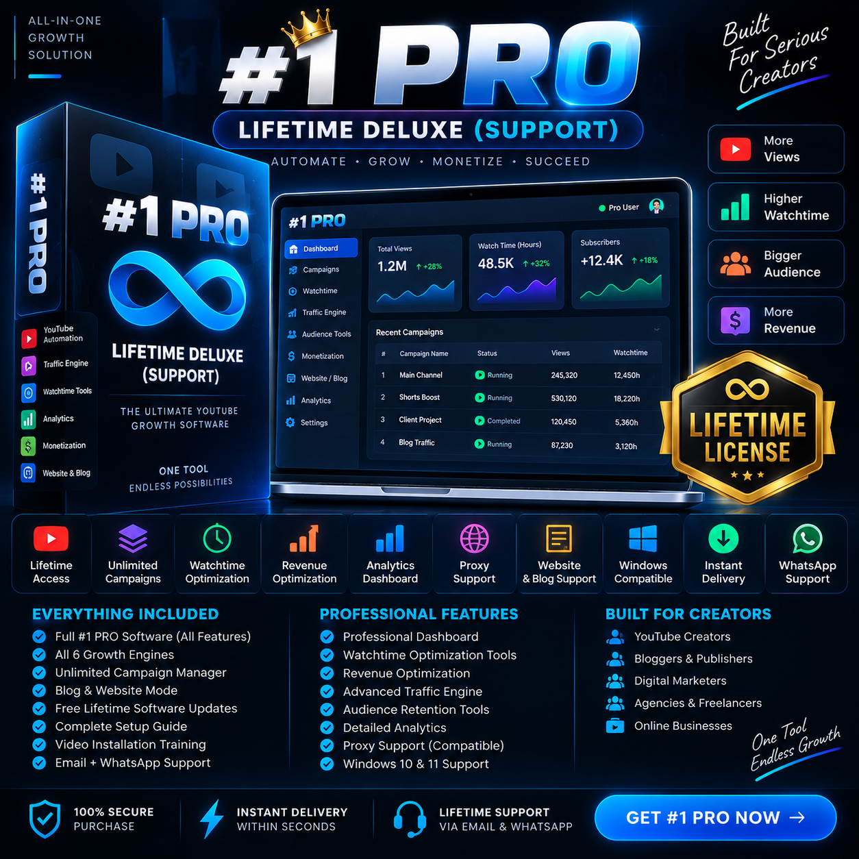 #1 PRO Lifetime Deluxe (Support) – YouTube Growth Software